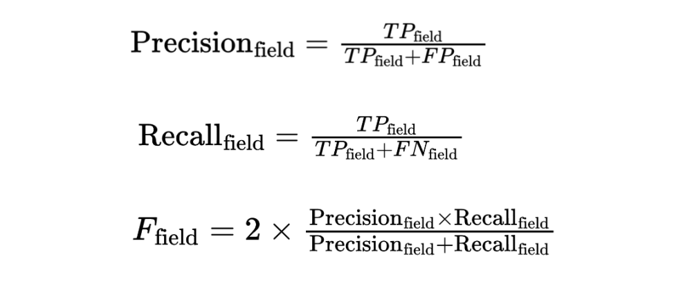 Field Level Calculations